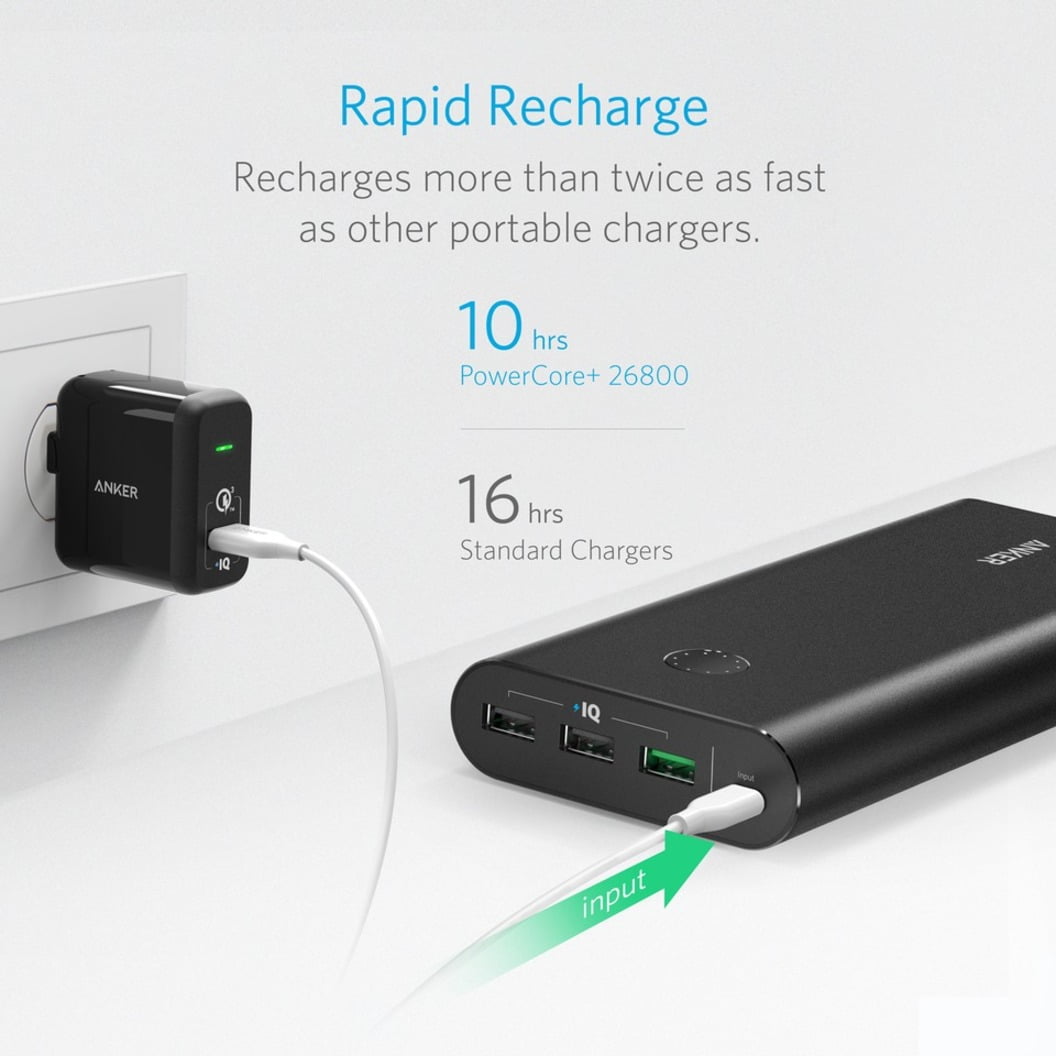 ANKER POWERCORE+ 26800 QUICK CHARGE WITH MICRO USB AND USB-A PORTS- BLACK