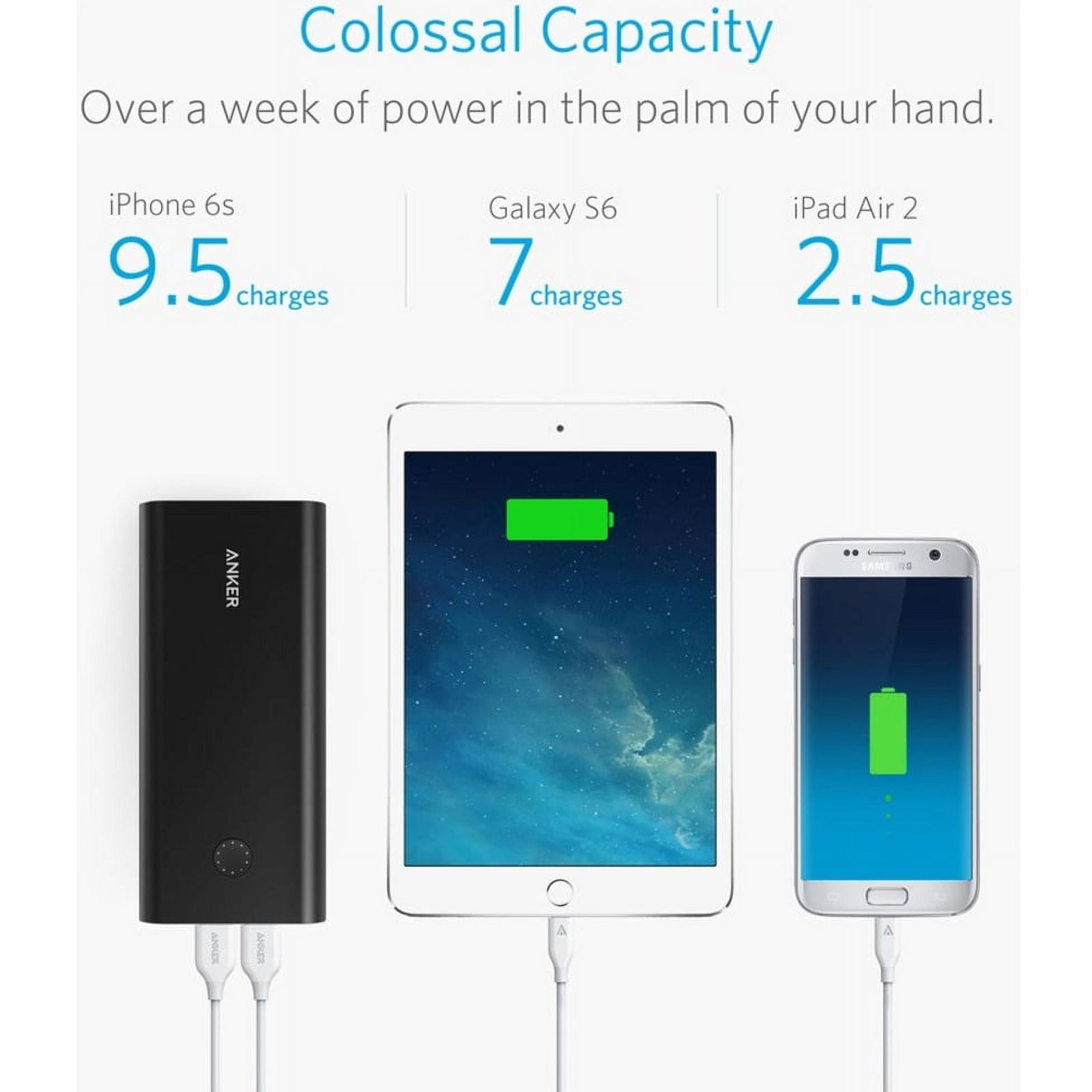 ANKER POWERCORE+ 26800 QUICK CHARGE WITH MICRO USB AND USB-A PORTS- BLACK