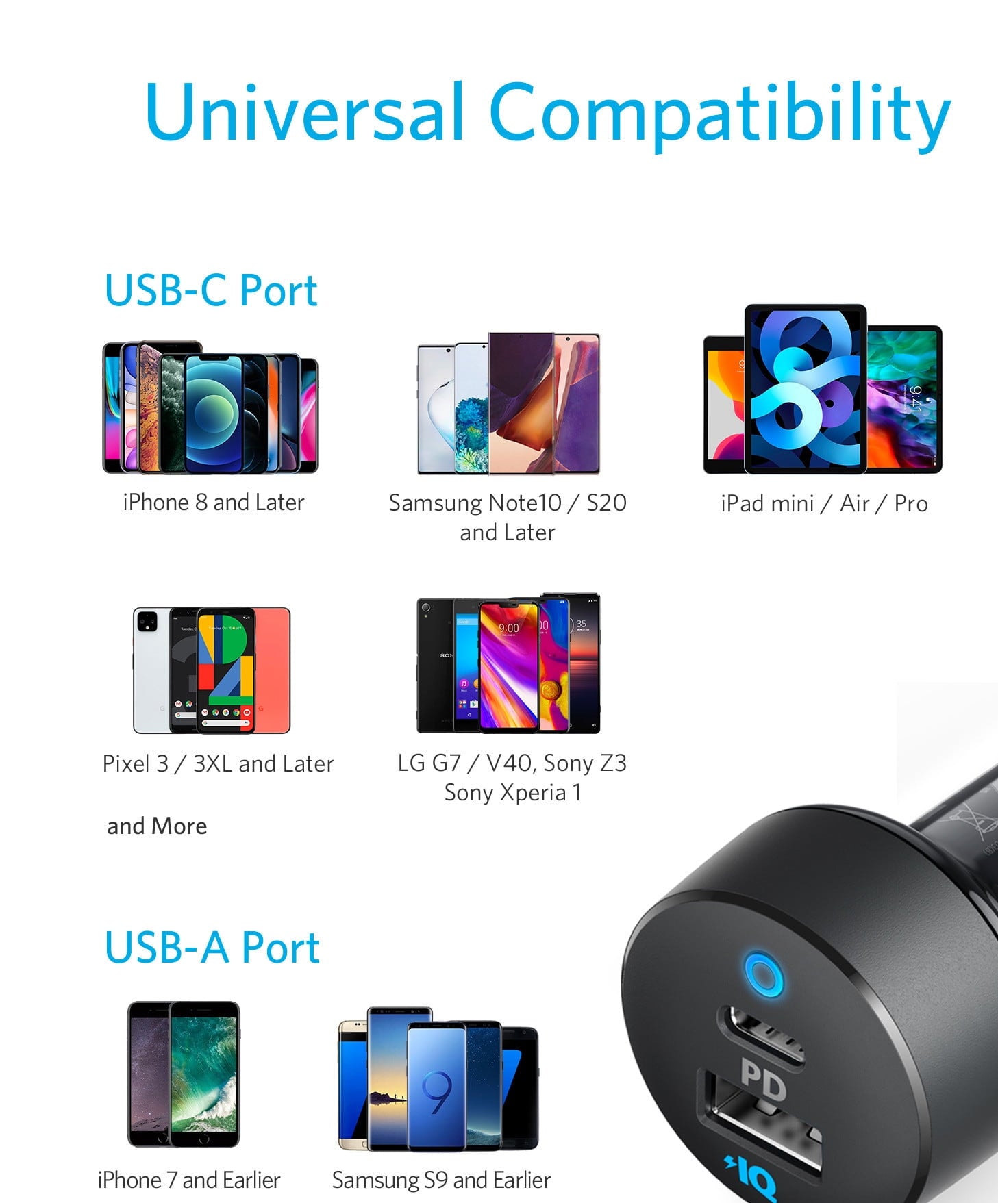 Anker Car Charger USB C, 35W 2-Port Compact Type C Car Charger with 20W Power Delivery and 15W PowerIQ 2.0, PowerDrive PD 2 Car Charger for iPhone 12 / 11 / X /8, Pixel 3/2/XL